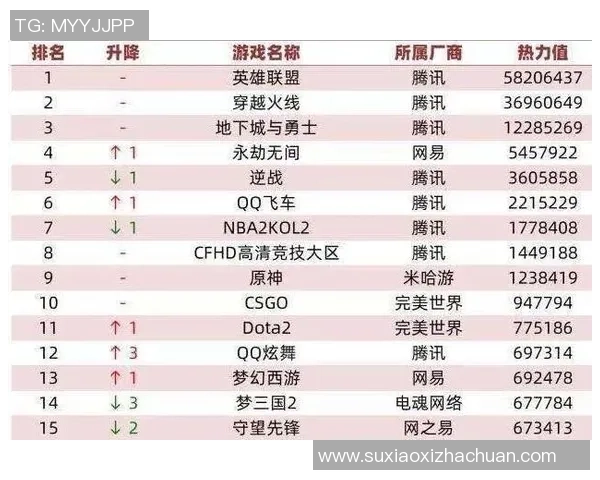 南京乒乓球队在全国速度排行榜中荣登第九名展现实力与潜力