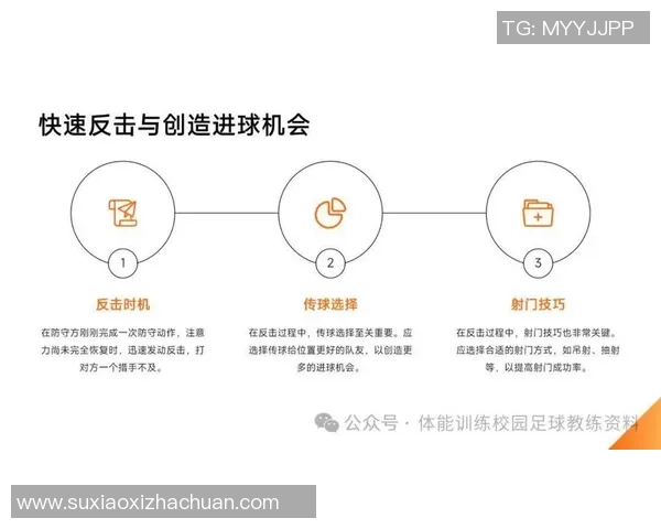 武汉足球队快攻战术解析与实践探讨